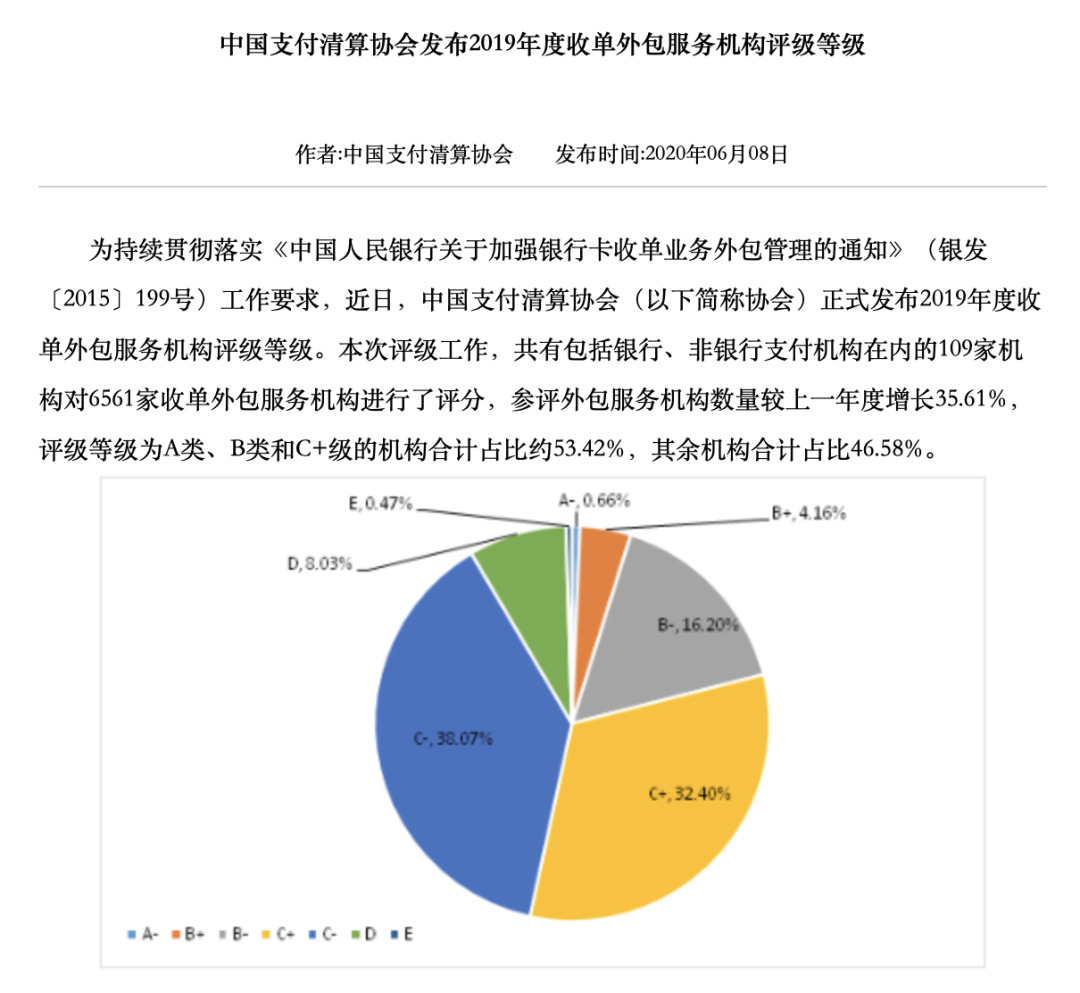 A級評級單位